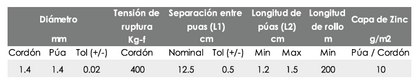 Alambre de púas electrogalvanizado extra forte - 14KG.