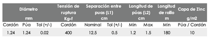 Alambre de púas electrogalvanizado liviano - 5KG