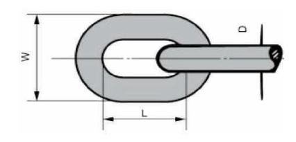 Cadena galbanizada de eslabón corto G30