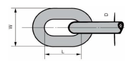 Cadena galbanizada de eslabón largo