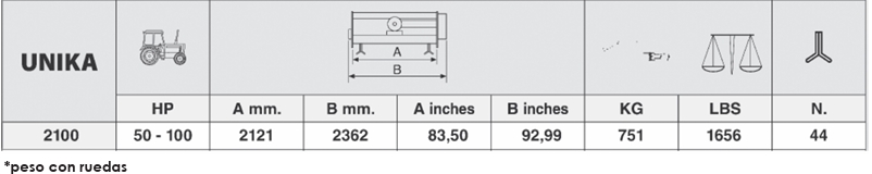 Desbrozadora shredder Unika 2100