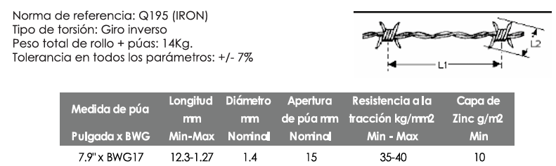 Alambre de púas electrogalvanizado extra forte - 14KG.