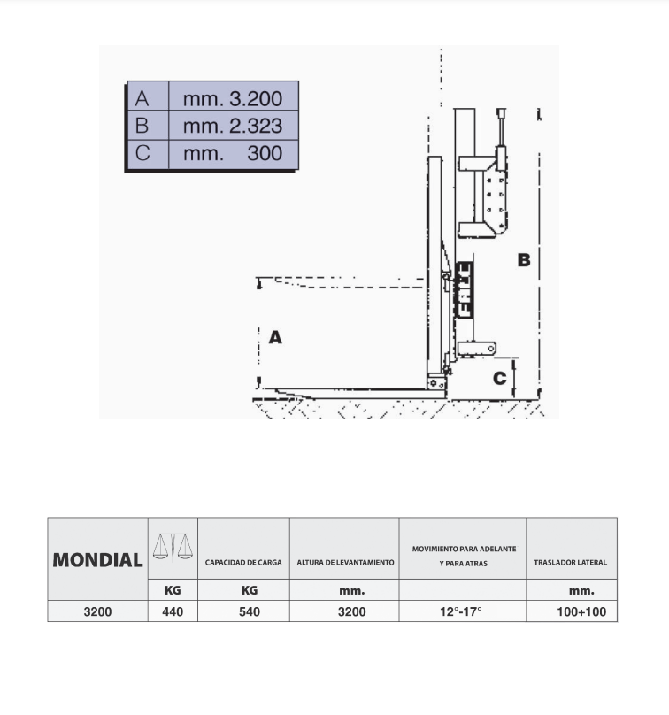 Hidráulica Forklift Mondial H3200