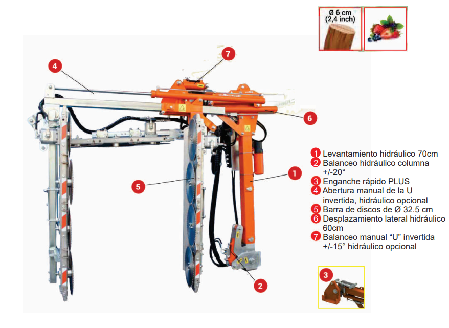 Podadora de Discos para Arándanos