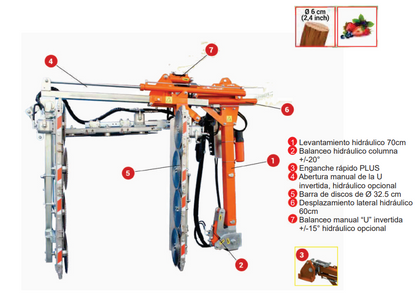 Podadora de Discos para Arándanos