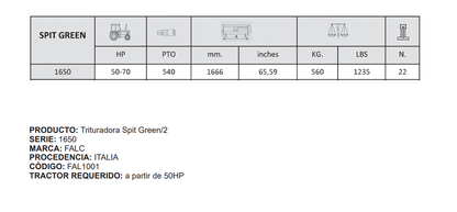 Trituradora Spit Green/2  1650 - FAL1001