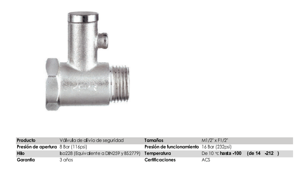 Válvula de alivio de seguridad – Toscana Import SAC