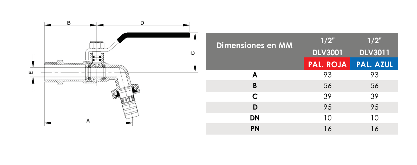 Grifo esférica para jardín