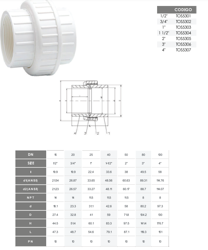 Unión universal PVC - con rosca NPT