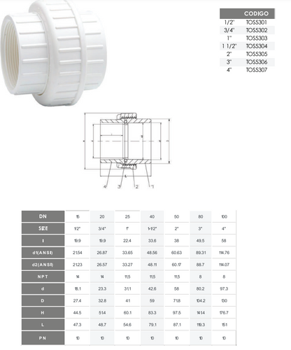 Unión universal PVC - con rosca NPT