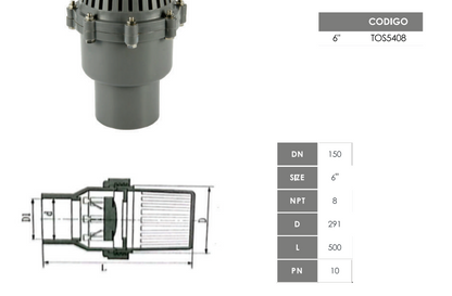 Válcula check canastilla PVC TOS540