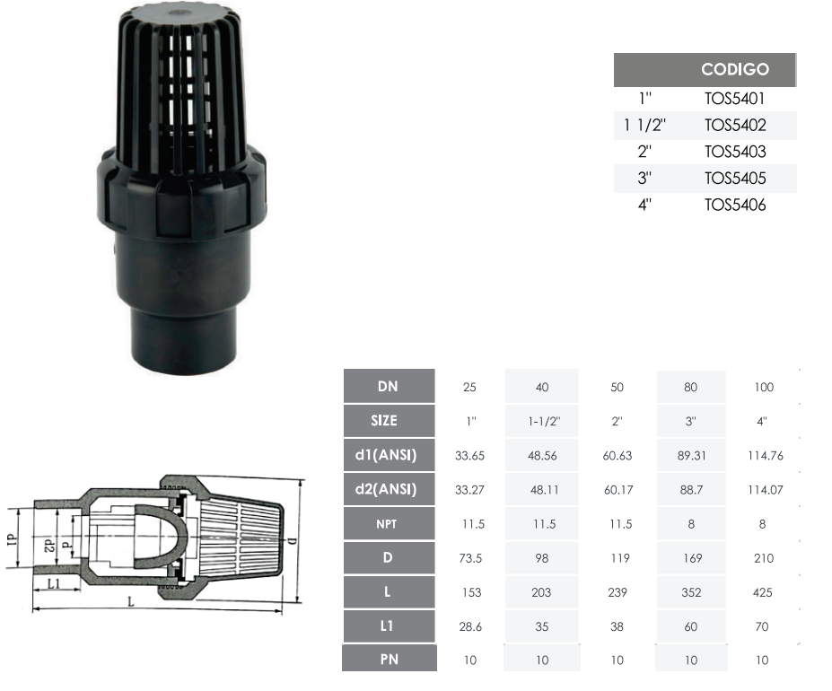 Válvula check canastilla PVC