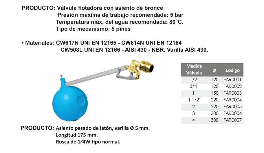 Válvula pesada para tanque con boya  4"
