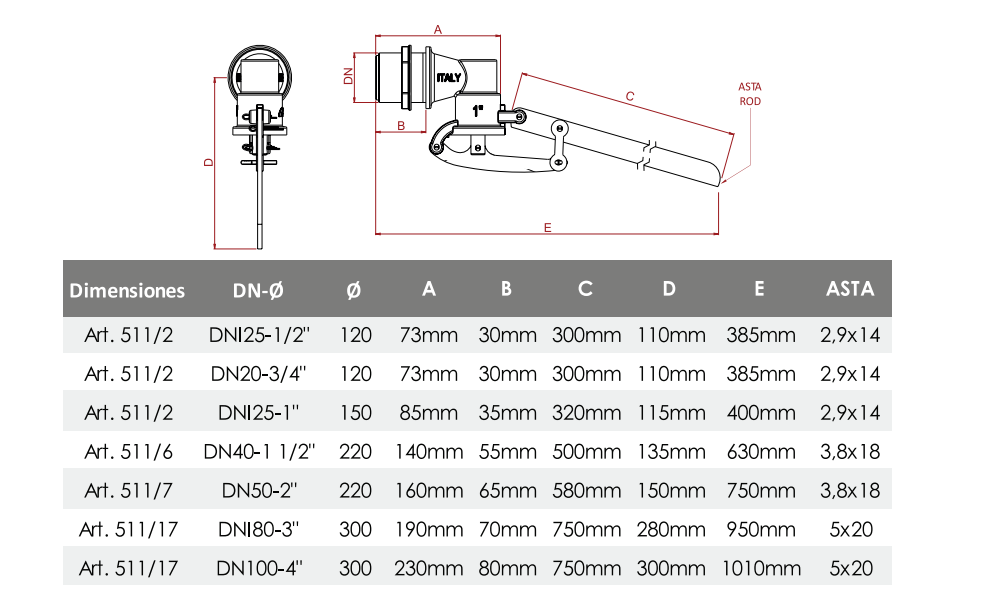 Válvula pesada para tanque con boya  4"